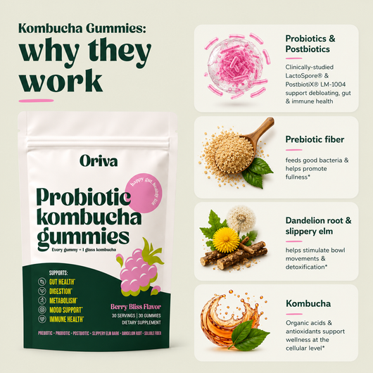 Oriva® Probiotic Kombucha Gummies