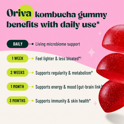 Oriva® Probiotic Kombucha Gummies