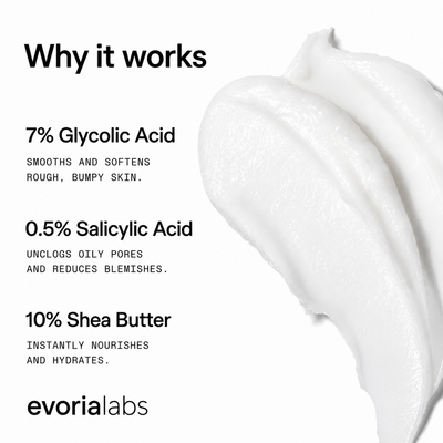 Exfoliating Glycolic Acid Body Stick