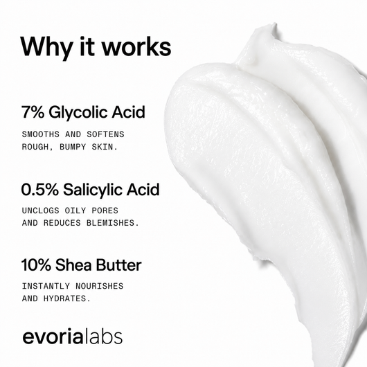 Exfoliating Glycolic Acid Body Stick