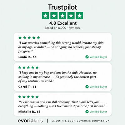 Exfoliating Glycolic Acid Body Stick