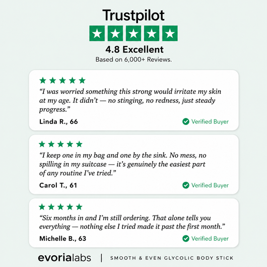 Exfoliating Glycolic Acid Body Stick